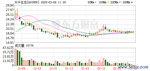 K图 603955_0